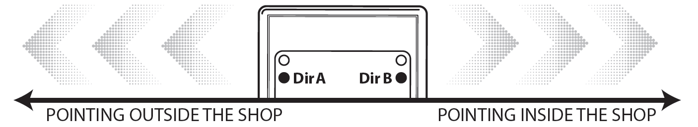 bidir_install.png