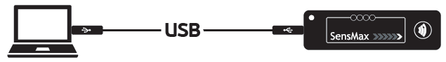 usb-connection-scheme.png