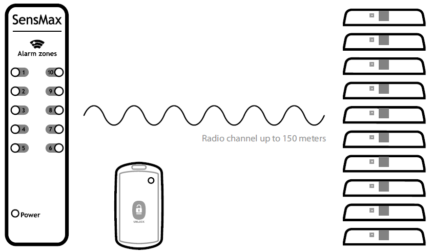 alarm-system-components.png