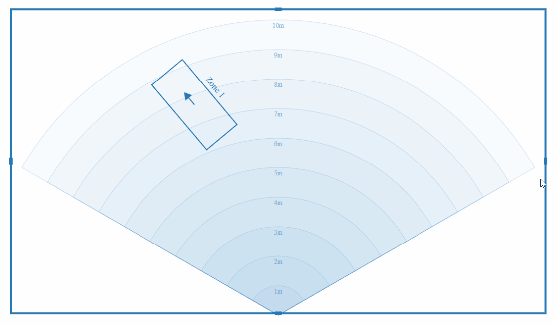 Setting up active zone borders