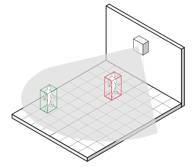 Wall Mount Mode